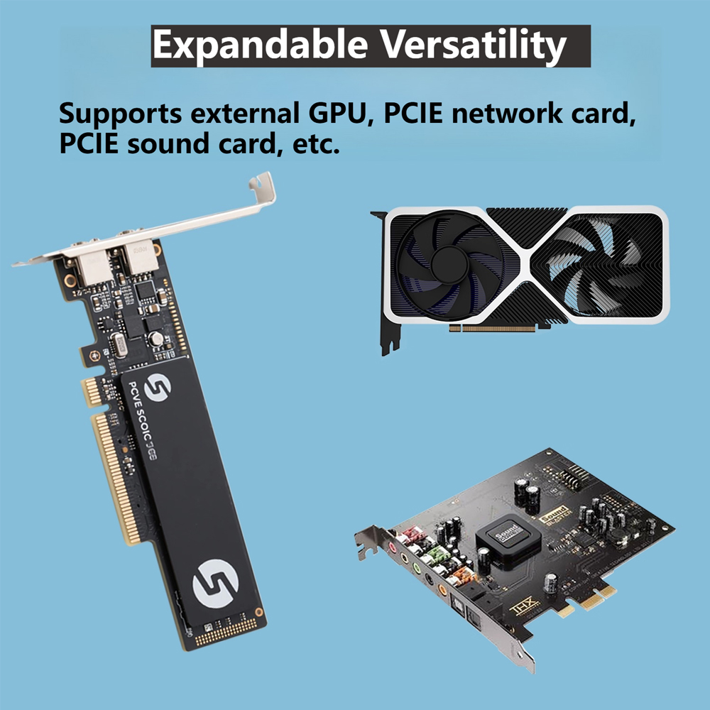 Oculink eGPU Graphics Card Doc - Oculink Egpu Mini Pc ulasan dan harga