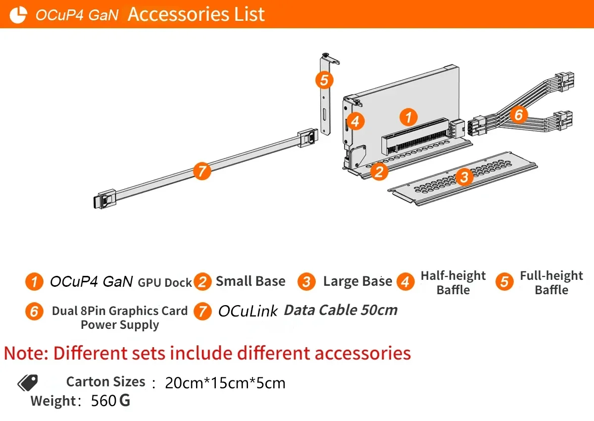 OCuP4GaN OCuLink GPU Dock Case - Oculink Egpu Mini Pc ulasan dan harga