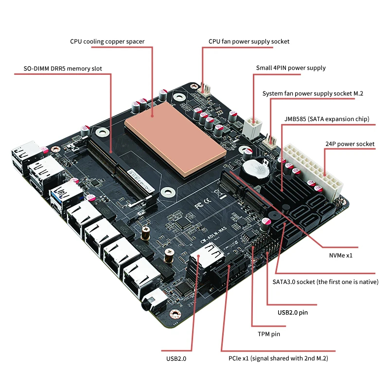 ITX N150 Motherboard Nas Set A - Nas Motherboard 8 Sata Mini Itx ulasan dan harga