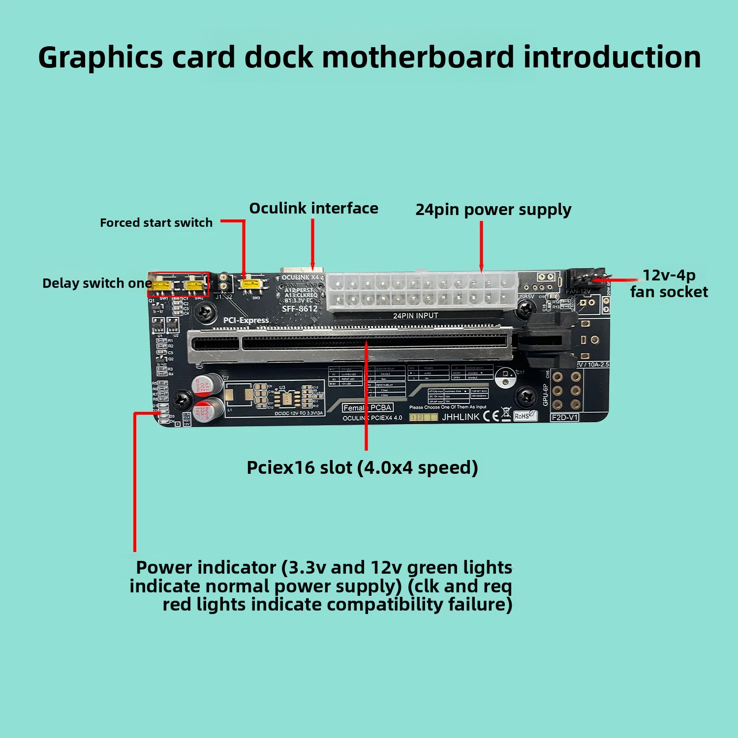 50CM Oculink EGPU Graphics Car - Oculink Egpu Mini Pc ulasan dan harga
