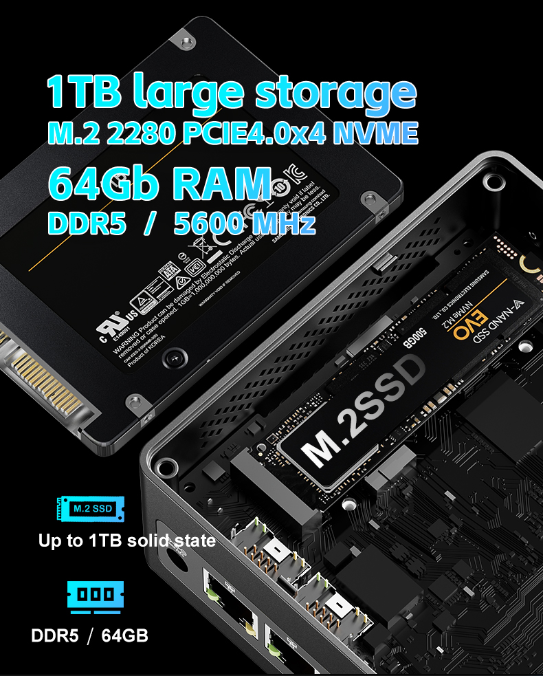 New Mini Desktop Gamer PC with - Amd Ryzen 7 7840Hs Mini Pc ulasan dan harga
