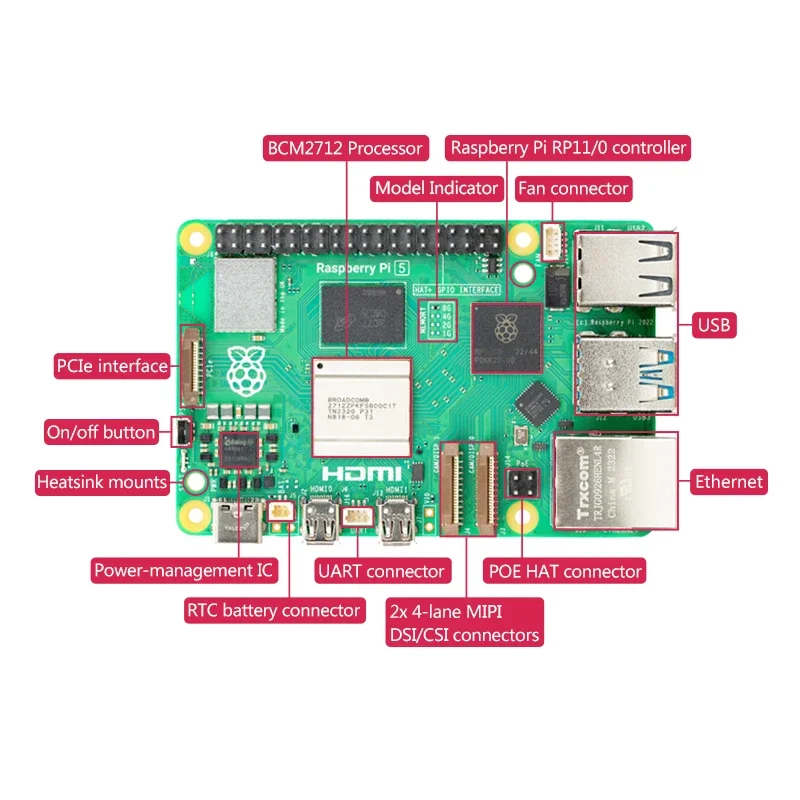 2026 Official Raspberry Pi 5 C - Raspberry Pi 5 8Gb Board ulasan dan harga