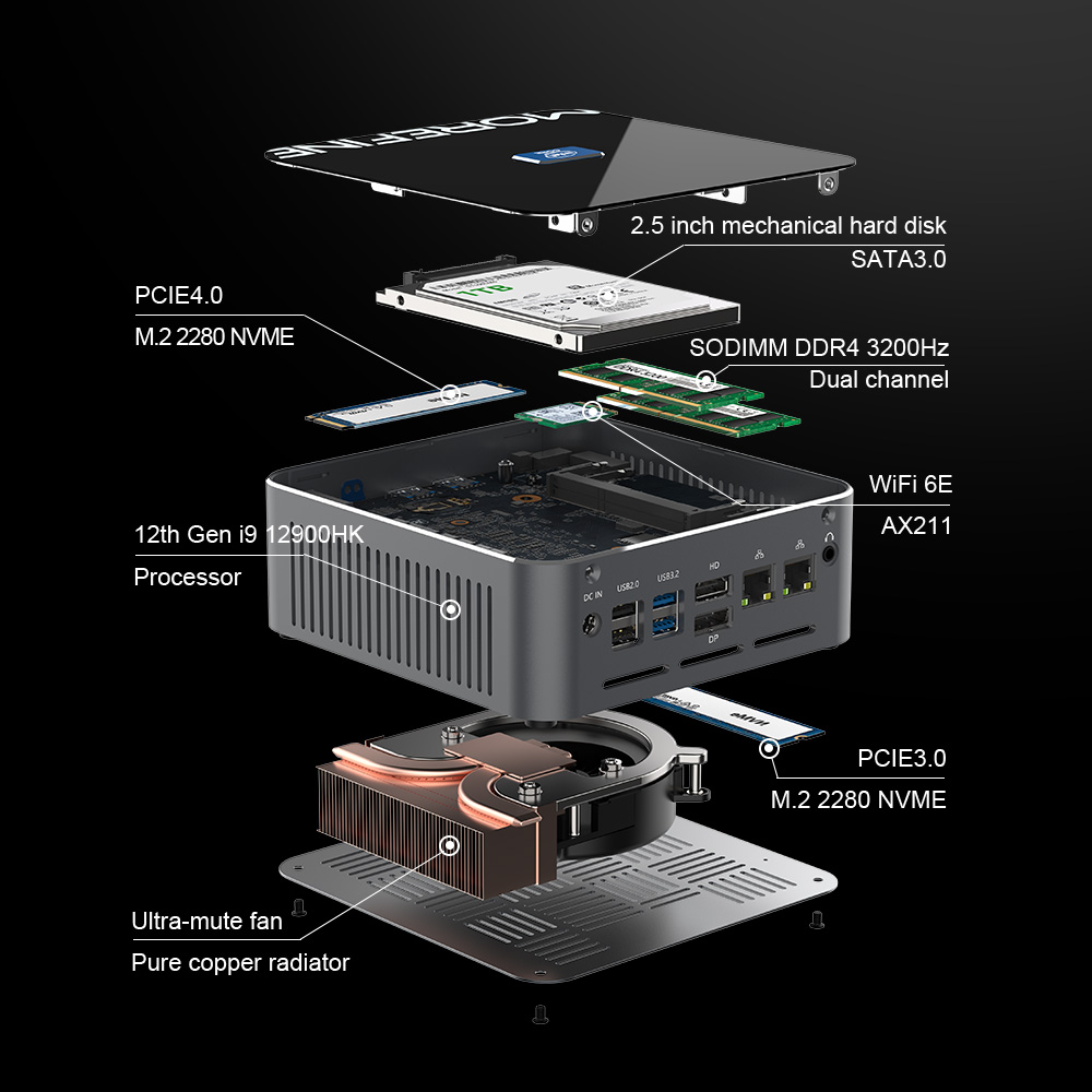 2025 Mini PC i9-13900H i9 1290 - Intel Core I9 13900H Mini Pc ulasan dan harga
