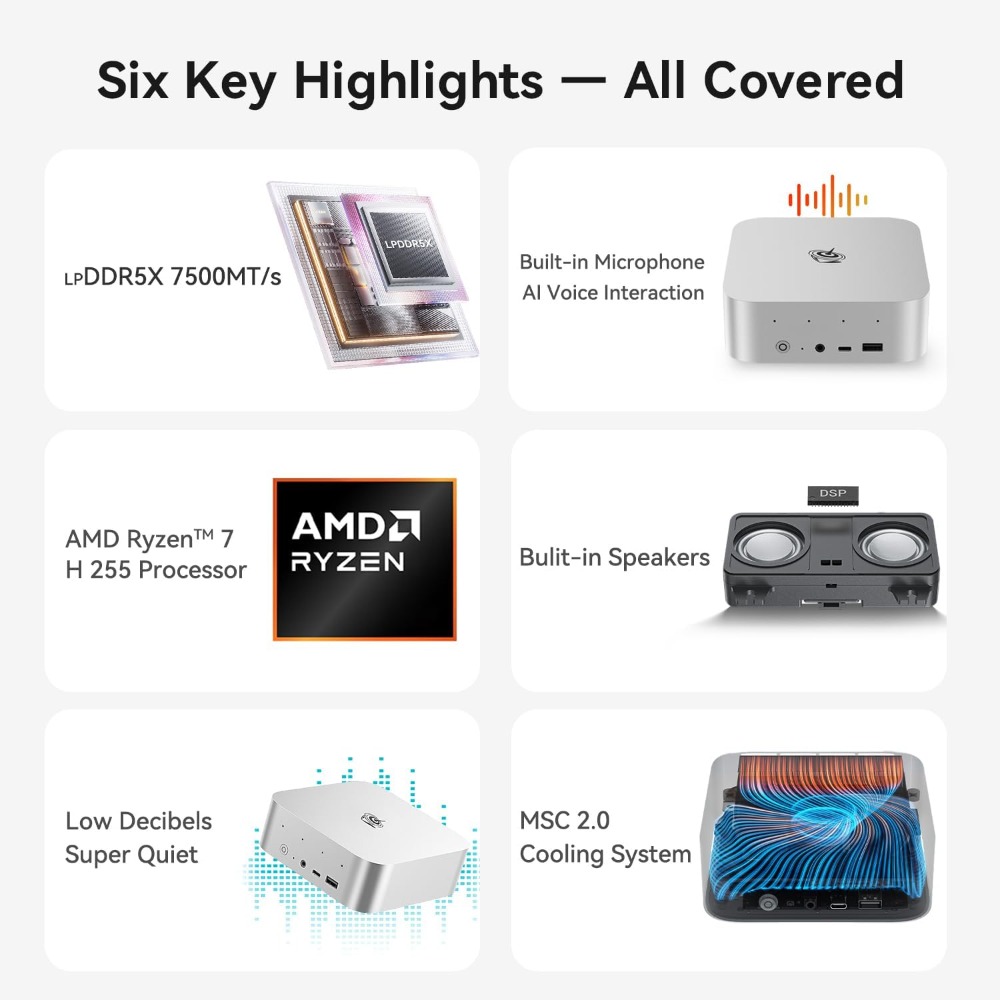 AMD Ryzen 7 7840HS Mini PC 32G - Amd Ryzen 7 7840Hs Mini Pc ulasan dan harga