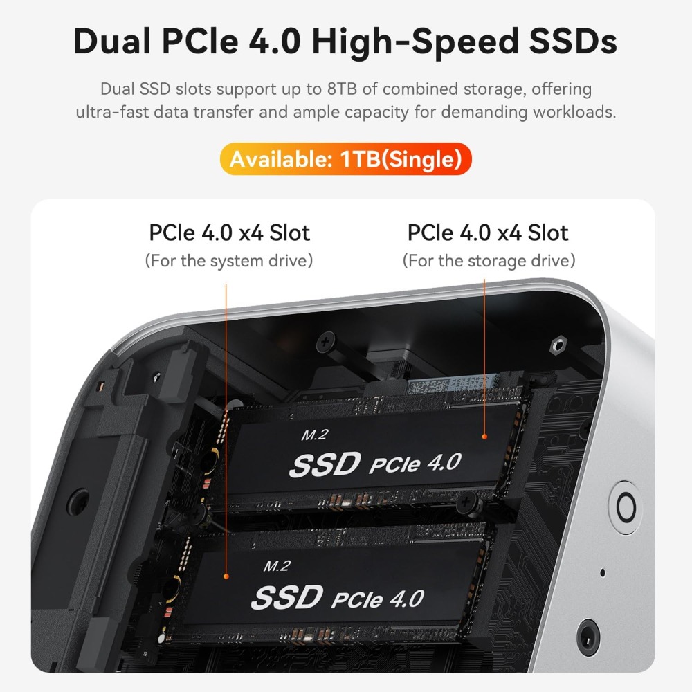 AMD Ryzen 7 7840HS Mini PC 32G - Amd Ryzen 7 7840Hs Mini Pc ulasan dan harga