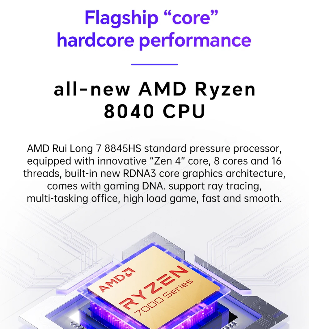 GEM12 Pro AMD Ryzen 7 8845HS G - Amd Ryzen 7 7840Hs Mini Pc ulasan dan harga