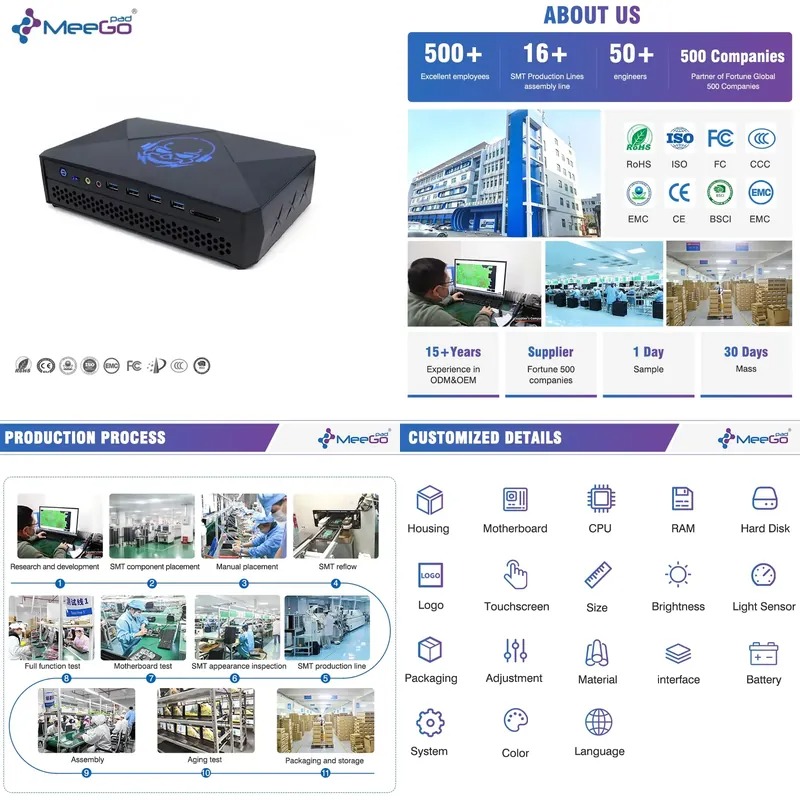 Hot Sale Meegopad G10T 14th Ge - Mini Pc Rtx 4060 Ddr5 ulasan dan harga