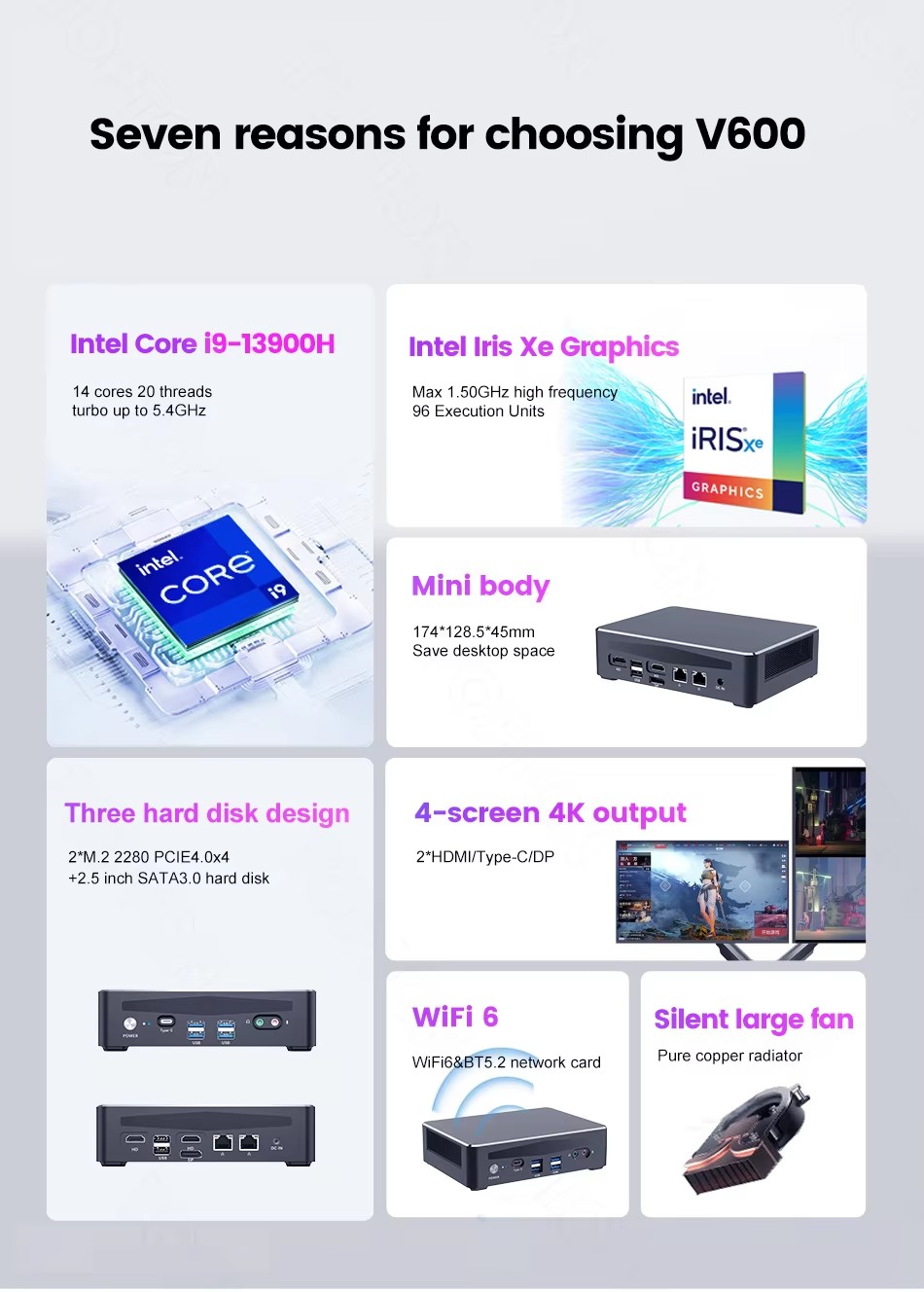 Topton Gaming 4 NAS Mini PC Co - Intel Core I9 13900H Mini Pc ulasan dan harga