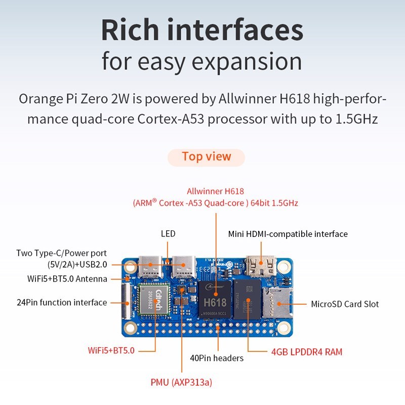 Orange Pi Zero 2W 4GB 2GB 1.5G - Rockchip Rk3588 Development Board ulasan dan harga
