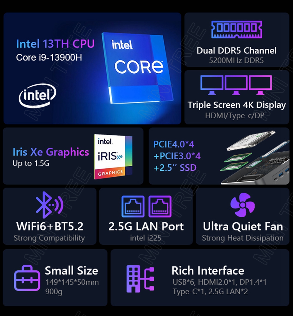Intel NUC Mini PC Gamer i9 139 - Intel Core I9 13900H Mini Pc ulasan dan harga